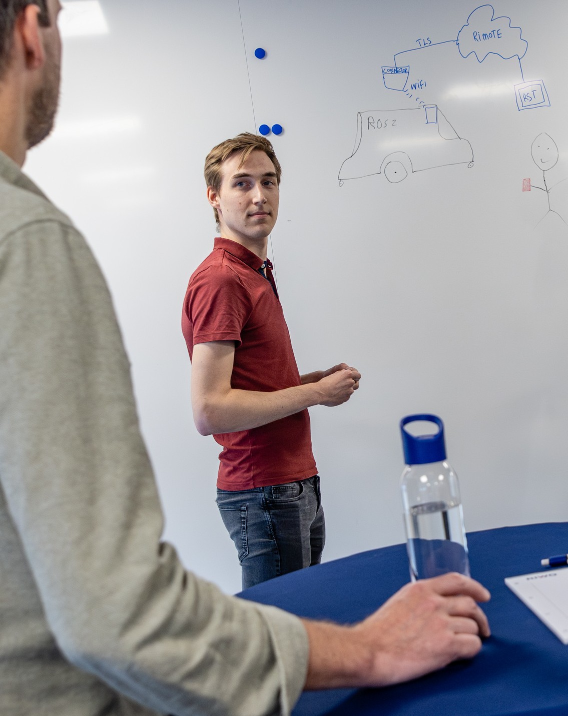 Techtalk with Sybren Kappert, RIWO